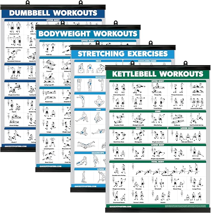 Palace Learning 4 Pack - Dumbbell Workouts + Bodyweight Workouts + Stretching Exercises + Kettlebell - Set of 4 Workout Charts (18” x 24”, LAMINATED WITH PLASTIC FRAME)
