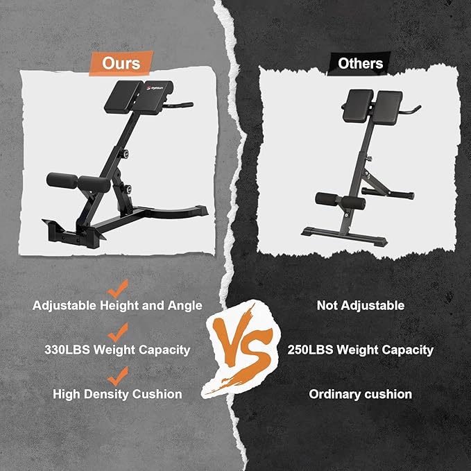 Roman Chair,Foldable Back Extension Machine,Adjustable Ab Back Extension Machine,Core Strength Trainer,Back Exercise Machine for Glute,Ab Workouts,Full All-in-One Body Workout&Home Gym Fitness