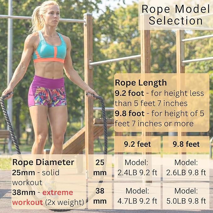Weighted Jump Rope for Men and Women. Heavy Adult Jump Rope for Fitness, Exercise, Strength, Cardio, and Weight Loss. 2.4lb to 5lb.
