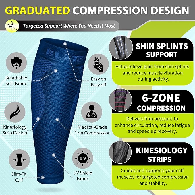 BLITZU Calf Compression Sleeve for Men & Women Footless Compression Socks Support Runners Leg Sleeve Shin Splints Pain Relief