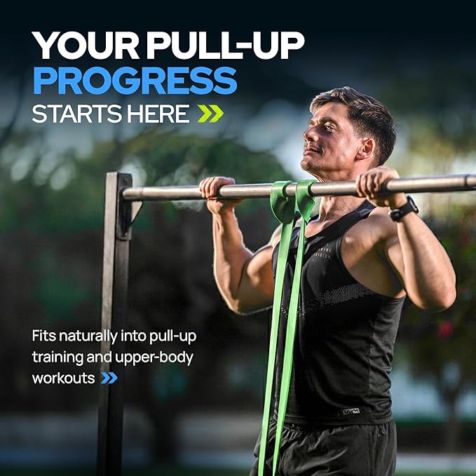 Iron Core Fitness Gym Quality Long Resistance Bands Multi Pack of 5- Loved by Fitness Pros for Group Workouts in Gyms, Boxes, Studios and Bootcamps. Perfect for Pull Ups, Strength Training, Mobility