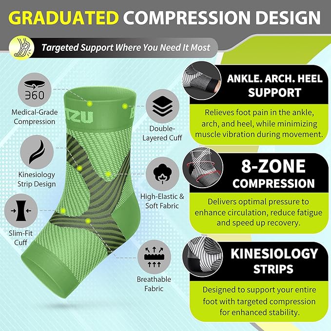 BLITZU Compression Socks for Plantar Fasciitis, Achilles Tendonitis, Arthritis Relief, Ankle Brace Compression Sleeve with Foot Arch Support, Ankle Wrap for Women, Men, Swelling & Heel Pain Green XXL