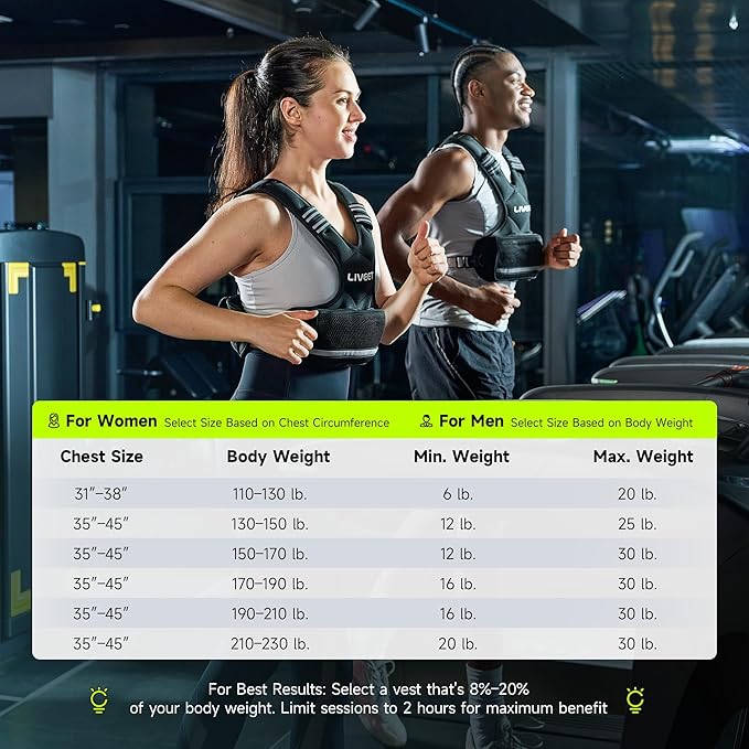 Adjustable Weighted Vest for Women Men, 4-10lb 11-20lb 20-32lb Weight Vest with 6 Ironsand Bags, Running Vest with Reflective Strips Adjustable Buckle Straps for Walking Strength Training
