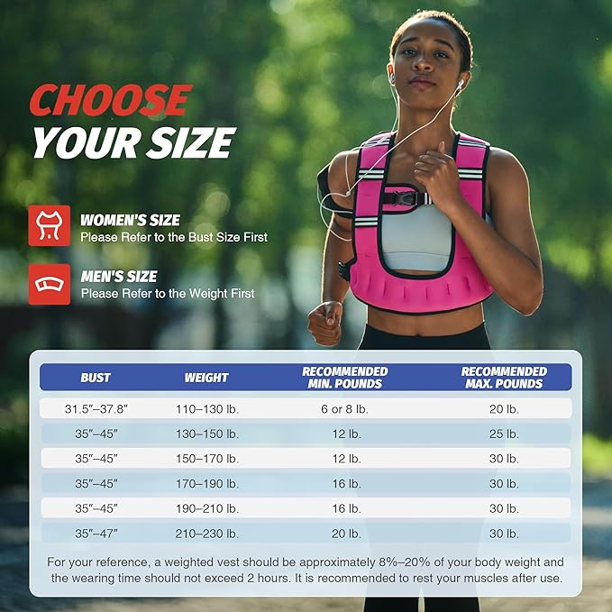 ZELUS Weighted Vest for Women Men, 6/8/12/16/20LB U-Shaped Ergonomic for Even Weight Distribution, Odorless Workout Vest with SGS Certification, Arm Pocket & Back Mesh Pouch for Training & Running