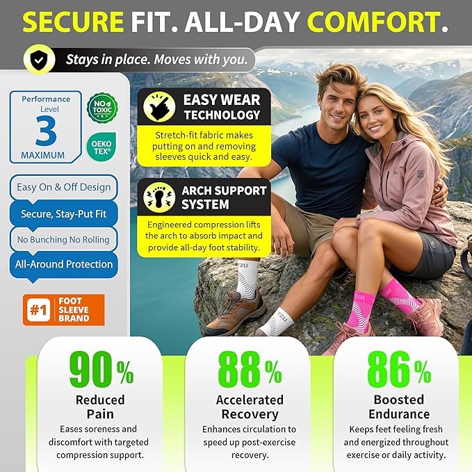 BLITZU Compression Socks for Plantar Fasciitis, Achilles Tendonitis, Arthritis Relief, Ankle Brace Compression Sleeve with Foot Arch Support, Ankle Wrap for Women, Men, Swelling & Heel Pain Pink L-XL