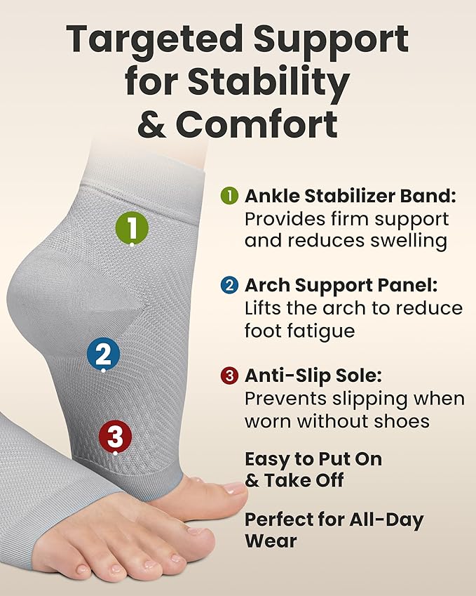 KEMFORD Ankle Compression Sleeve - 1-Pair, Plantar Fasciitis Braces - Open Toe Compression Socks for Swelling, Sprain, Neuropathy, Foot Arch Support for Men and Women - 20-30mmhg, 2XL, Grey