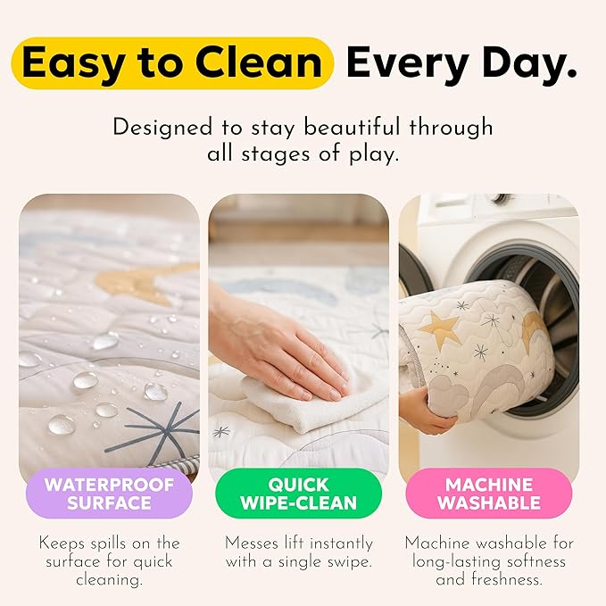 MioTetto Baby Mat for Floor, 50" x 50" Playpen Mat, Thick Soft Foam Padding Baby Play Mat, Portable Quilted playmat - Washable Baby Floor Play mat, Non-Slip Play Mat for Babies & Toddlers