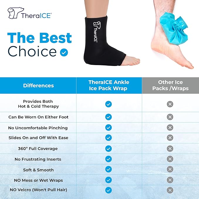 TheraICE Ankle Ice Pack Wrap for Swelling & Sprained Ankle Brace for Women & Men, Cold Therapy Support Compression Socks, Plantar Fasciitis & Achilles Tendonitis Relief, Sore Feet & Heel (Pack of 2)