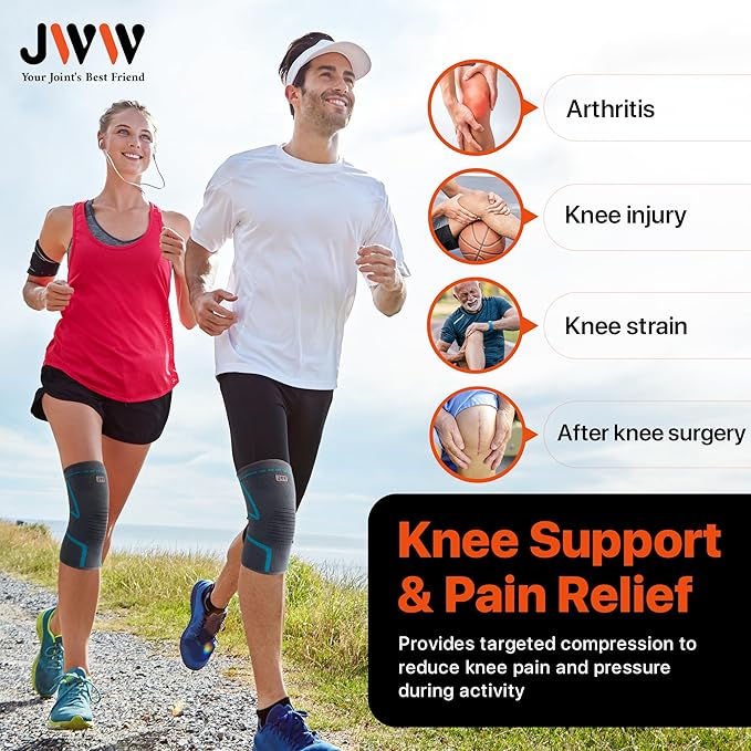 JWW Plus Size Knee Compression Sleeve for Big Thighs, 2 Pack Knee Brace for Men & Women Knee Pain Relief, Workout Sports Knee Support, Knee Braces for Meniscus, ACL & Arthritis Recovery (Blue, 3XL)