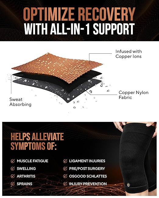 TheraCopper Copper Knee Brace for Men & Women (2 Pack) — Non-Slip Compression Copper Knee Sleeve for Arthritis, Knees Pain Relief, Swelling, Anti inflammatory and Recovery Support (XX-Large)