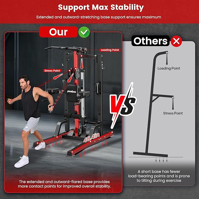Pull Up Bar Power Tower Dip Station,Cable Machine-Integrated 450LBS Multi-Function Adjustable Height Fitness Strength Training Equipment for Home Gym Strength Training Equipment