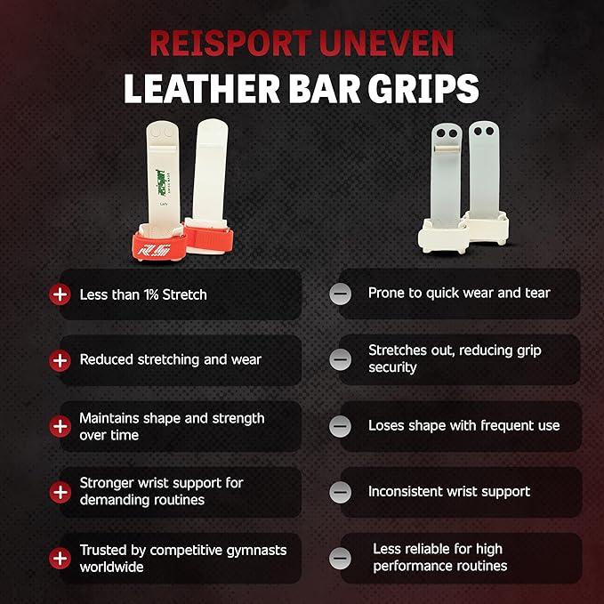Reisport Uneven Bar Gymnastics Grips for Women - Premium Leather Hand Grips for Gymnastics Bars - Gymnastics Equipment & Accessories for Advanced Gymnasts