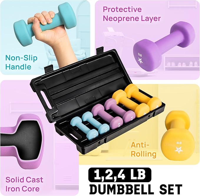 Yes4All Neoprene Coated Dumbbell Hand Weight Sets - Multiple Weight Options with Rack, Anti-roll, Anti-Slip, Hexagon Shape