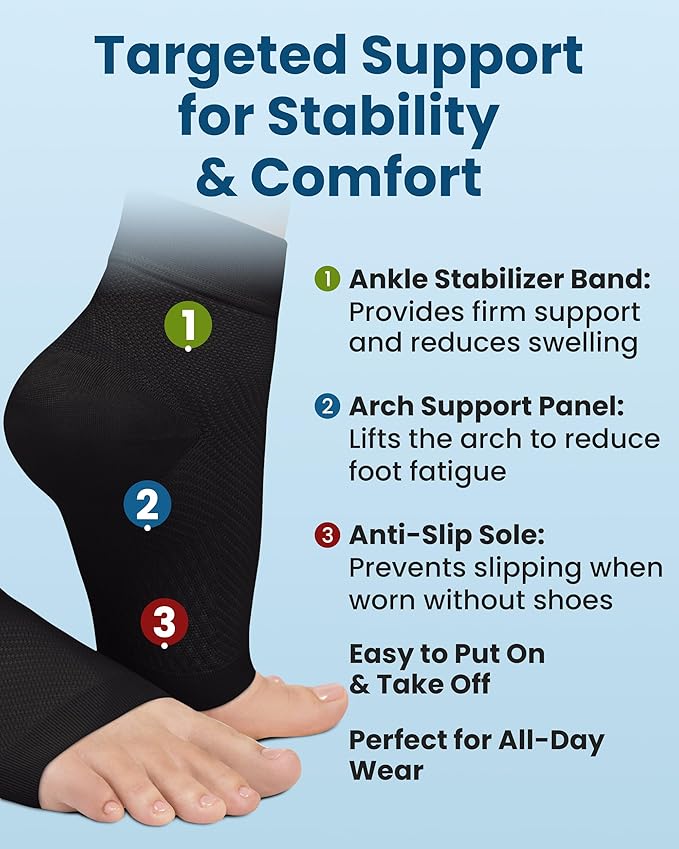 KEMFORD Ankle Compression Sleeve - 1-Pair, Plantar Fasciitis Braces - Open Toe Compression Socks for Swelling, Sprain, Neuropathy, Arch Support for Men and Women