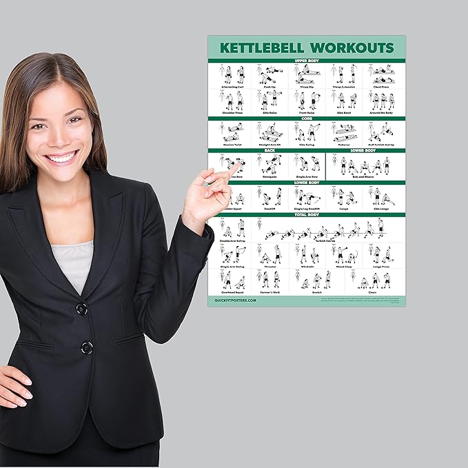 Palace Learning 2 Pack Dumbbell Workouts and Kettlebell Exercise Poster Set - Laminated 2 Chart Set - Dumbbell Exercise Routine & Kettle Bell Workouts [LIGHT] (LAMINATED, 18” x 24”)