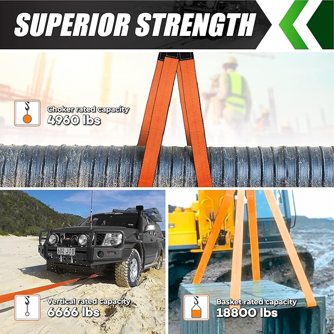 2PCS 2”x3FT & 2PCS 2”x7FT Supper Sturdy Lift Sling Straps, 18800 Pound Capacity Heavy Duty Eye-Eye Nylon Strap for Hoist, 2-Ply Polyester Rigging Straps, Tree Saver Recovery Straps Web Sling