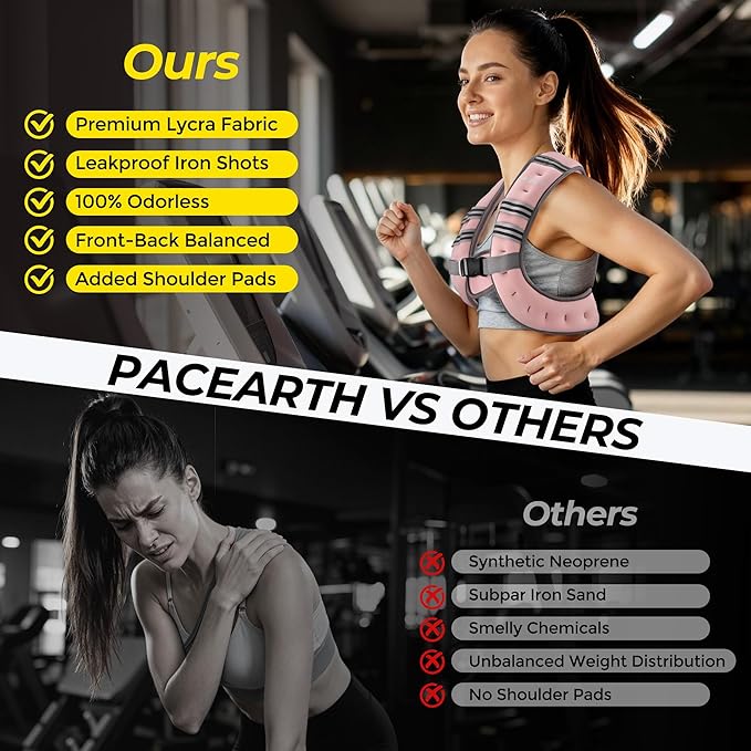 PACEARTH Weighted Vest,6lb/8lb/10lb/12lb/16lb/20lb/25lb/30lb Weight Vest with Reflective Stripe, Body Weight Vests for Women, Men, Weight Loss Workout, Strength Training, Running, Walking, Jogging