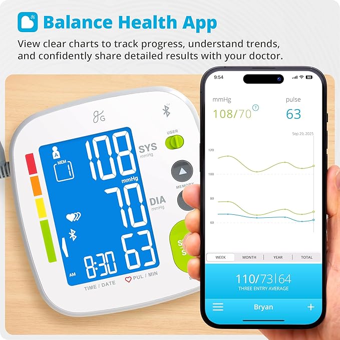 Greater Goods Bluetooth Smart Blood Pressure Monitor for Home Use – Automatic Digital Upper Arm BP Machine with 8.7”–16.5” Cuff, iOS & Android App Compatible, Large Backlit Display