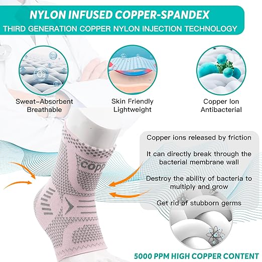 INDEEMAX Ankle Brace for Women & Men, Ankle Compression Sleeve Support Copper Infused Ankle Brace for Sprained Ankle, Plantar Fasciitis Sports, Achilles Tendonitis Pain Relief, Pink Silver, M