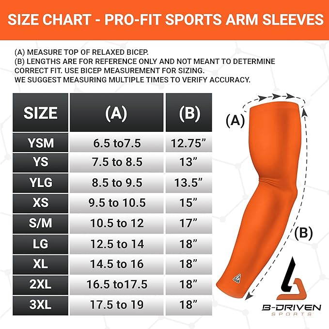 B-Driven Sports Pro Fit Compression Arm Sleeve for Men Women & Youth, Basketball Baseball Football, Single Digital Designs