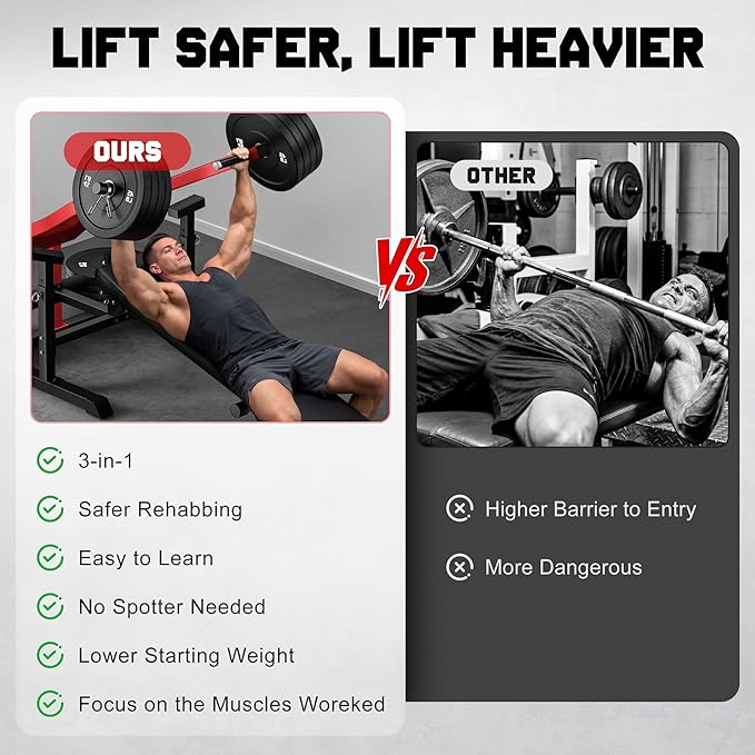 Chest Press Machine, Z1-PRO Weight Bench Press Machine with Independent Arms, Adjustable Flat Incline Bench Press for Chest, AB Workout Home Gym Equipment