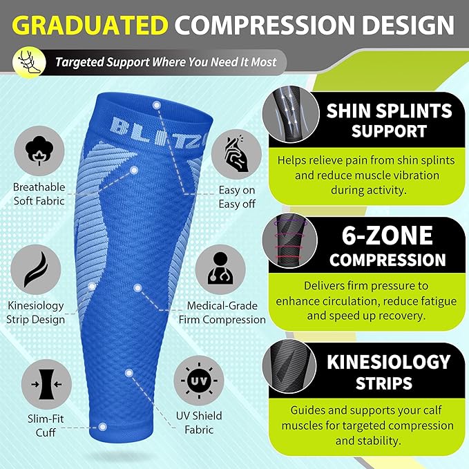 BLITZU Calf Compression Sleeve for Men & Women Footless Compression Socks Support Runners Leg Sleeve Shin Splints Pain Relief