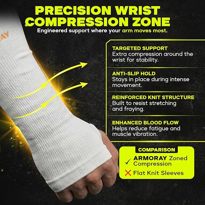 ARMORAY Arm Sleeves for Men and Women - UV Sun Protection Cooling Compression - Tattoo Cover Up Sleeve for Daily Wear & Work