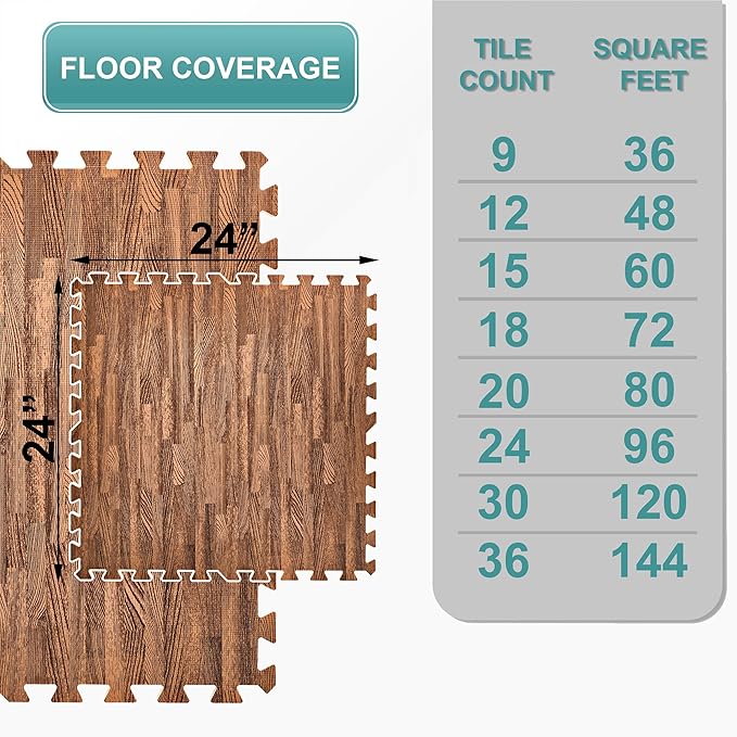 Sorbus 80 Sq. Ft. Wood Grain Floor Tiles Foam Mat EVA Interlocking Mats Tile 3/8-Inch Thick Flooring Wood Puzzle Exercise Mats w/Borders - Home Playroom Basement, Apartment, Trade Show, Baby, Dance