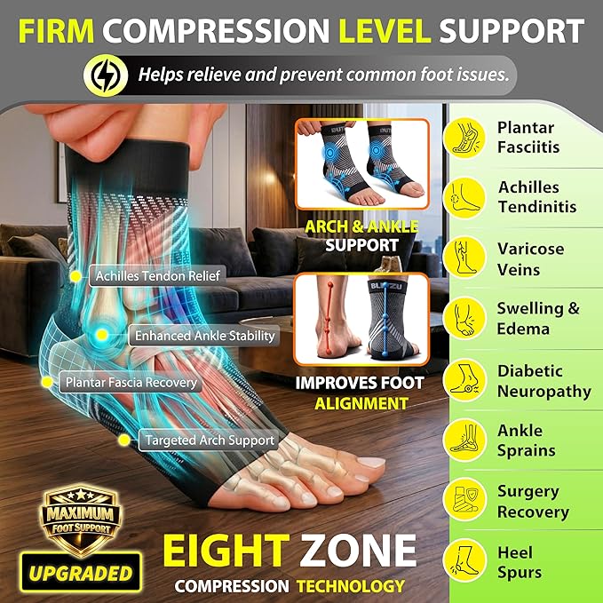 BLITZU Compression Socks for Plantar Fasciitis, Achilles Tendonitis, Arthritis Relief, Ankle Brace Compression Sleeve with Foot Arch Support, Ankle Wrap for Women, Men, Swelling & Heel Pain Blue S-M