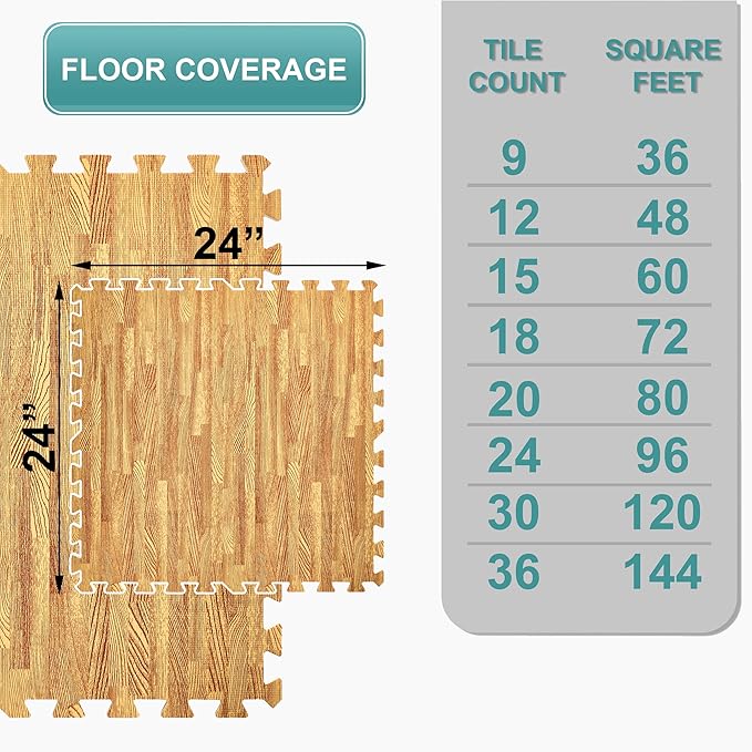 Sorbus 120 Sq. Ft. Wood Grain Floor Tiles Foam Mat EVA Interlocking Mats Tile 3/8-Inch Thick Flooring Wood Puzzle Exercise Mats w/Borders - Home Playroom Basement, Apartment, Trade Show, Baby, Dance