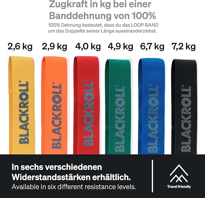 BLACKROLL® Loop Band (32 cm) | Resistance Band for Exercises Fitness and Training | Elastic Fabric Comfortable on The Skin | Home, Gym, Office, Park | Made in Germany