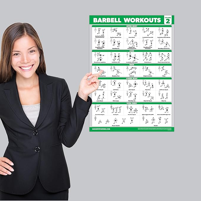 Palace Learning 3 Pack - Barbell Workout Posters Volume 1 & 2 + Stretching Exercise Chart - Set of 3 Posters