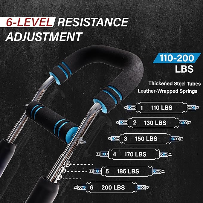 Adjustable Twister Arm Trainer – Modular Upper Body Resistance Trainer for Home Workouts, Multiple Resistance Options Available, with Grip & Finger Training Tools and Carry Bag