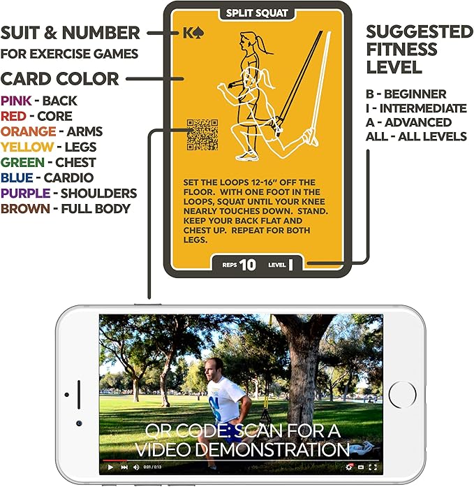 Stack 52 Suspension Exercise Cards Compatible with All Suspension Trainers. Suspended Bodyweight Resistance Workout Game. Video Instructions Included. Fun Home Fitness Program.(Mega Pack)