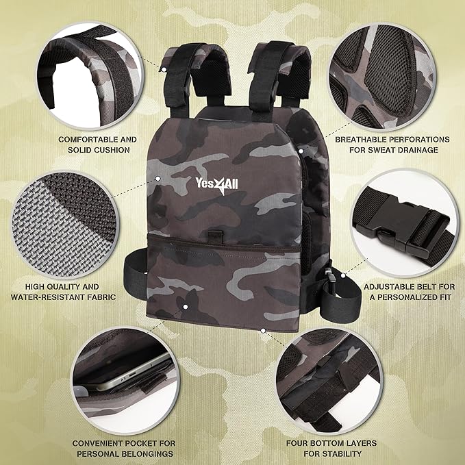 Yes4All Weight Vest Plate 5.75/8.75/14/ 19.75LB Pairs, Weighted plates for vest, Tactical Plate, Weight Plate with Curved Ergonomic Design for Running, Heavy Workout