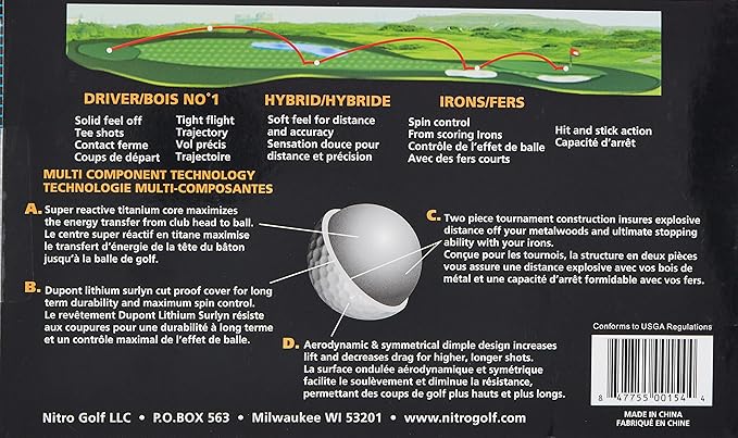Nitro High-Durability Golf Balls