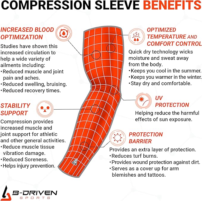 B-Driven Sports Pro Fit Compression Arm Sleeves for Men Women & Youth - For Volleyball, Golf, Running, Baseball, Basketball, Lacrosse, UV Sun Protection, Moisture Wicking - Pair