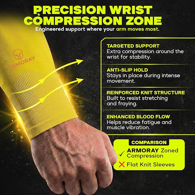 ARMORAY Arm Sleeves for Men and Women - UV Sun Protection Cooling Compression - Tattoo Cover Up Sleeve for Daily Wear & Work