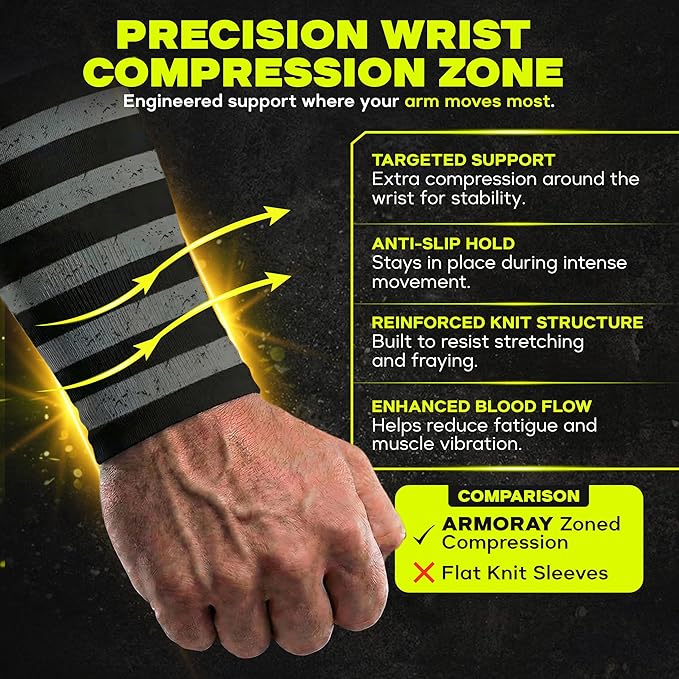 ARMORAY Arm Sleeves for Men and Women - UV Sun Protection Cooling Compression - Tattoo Cover Up Sleeve for Daily Wear & Work