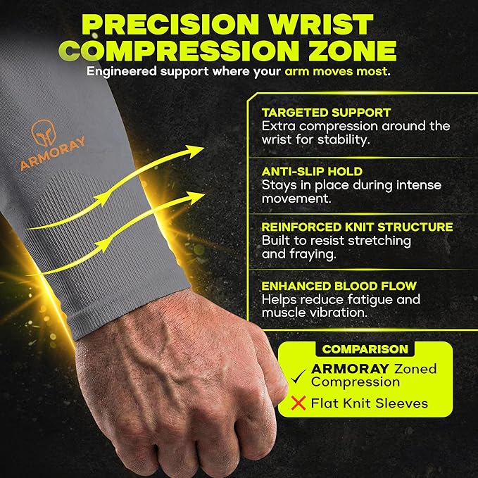 ARMORAY Arm Sleeves for Men and Women - UV Sun Protection Cooling Compression - Tattoo Cover Up Sleeve for Daily Wear & Work